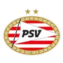 آيندهوفن