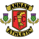 Annan Athletic
